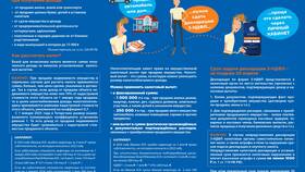 Что означает налог 3-НДФЛ в Спортмастер