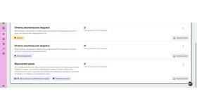 Что влияет на количество товара
