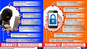 Как обмануть продавца на деньги: методы и риски в Спортмастер