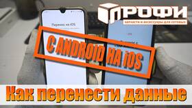 Как перенести сообщения с телефона на другие устройства в Спортмастер