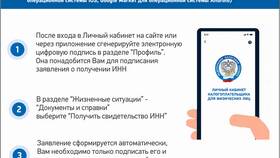 Как получить ИНН через Личный кабинет налогоплательщика в Спортмастер