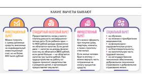 Как получить налоговый вычет на ребенка по НДФЛ в Спортмастер