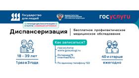 Как получить результаты флюорографии через Госуслуги в Спортмастер