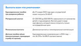 Как получить статус самозанятого в Спортмастер