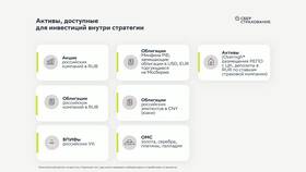 Как получить выплату по страховке в Сбербанке в Спортмастер