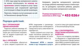 Как пользоваться сайтом ПФР России в Спортмастер