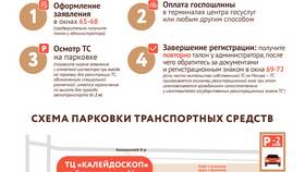 Как поставить на учет через Госуслуги в Спортмастер