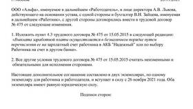 Как происходит выплата заработной платы