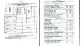 Как распечатать расчетно-платежную ведомость в Спортмастер