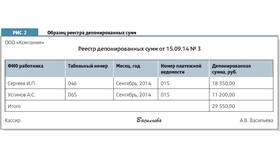 Как рассчитать депонированную заработную плату в Спортмастер