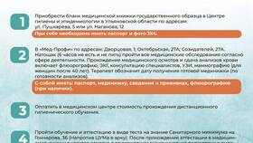 Как сделать медицинскую книжку бесплатно в Спортмастер