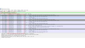 Как скрыть IP-адрес: методы и инструменты в Спортмастер