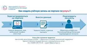 Как войти в Дневник.ру через Госуслуги в Спортмастер