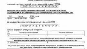 Как выглядит ИНН юридического лица в Спортмастер