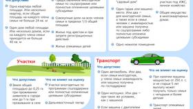 Как выплачивается заработная плата в 2025 году в Спортмастер