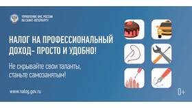 Как зарегистрировать ИП на налоге на профессиональный доход (НПД) в Спортмастер