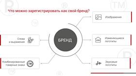 Как зарегистрировать товарный знак в Роспатенте в Спортмастер