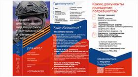 МФЦ РФ: что это в Спортмастер