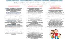 Письмо о намерениях: сущность и применение в Спортмастер