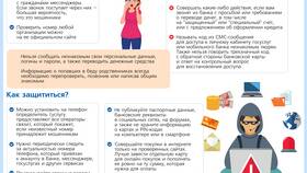 Почему Сбербанк при переводе пишет 