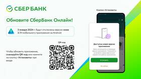 Сбербанк недоступен: что делать в Спортмастер