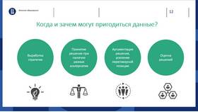 Зачем работодателю документ об образовании в Спортмастер
