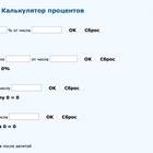 Что такое процент
