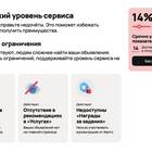 Как исправить проблемы с Авито