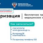 Как получить результаты флюорографии через Госуслуги