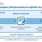 Как войти в Дневник.ру через Госуслуги