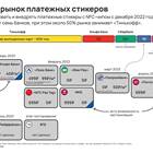 Как заблокировать платежный стикер