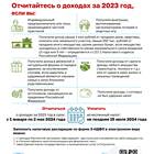 Как заполнить декларацию 3-НДФЛ за 2024 год