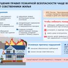 За что приходят штрафы: распространенные нарушения и наказания